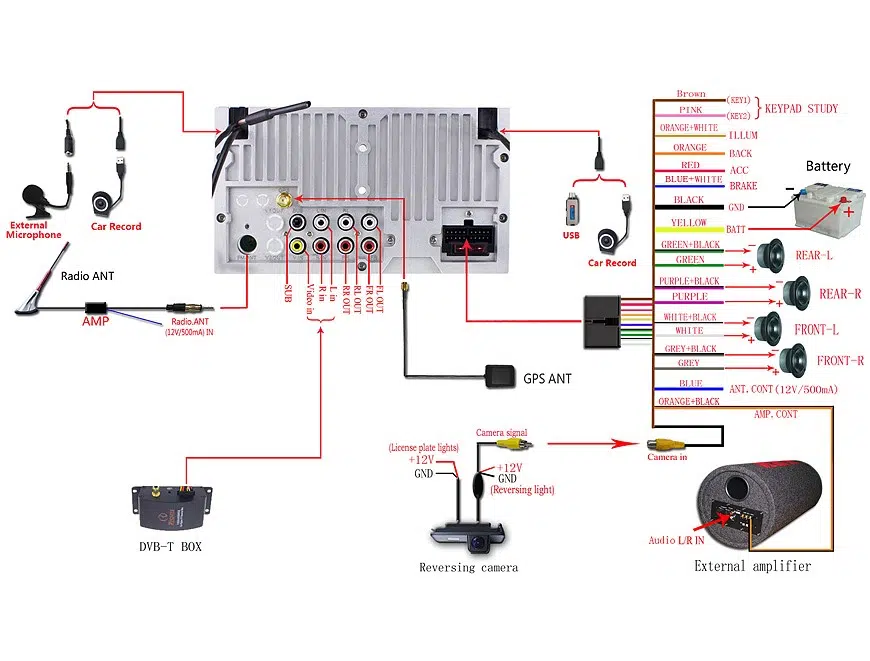Chinese Android car stereo wiring diagram