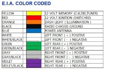 16 Pin Pioneer wiring harness color code